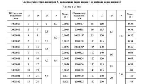 Доменное имя временно заблокировано.