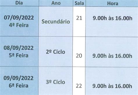 Agrupamento De Escolas De Arga E Lima Entrega De Manuais Escolares