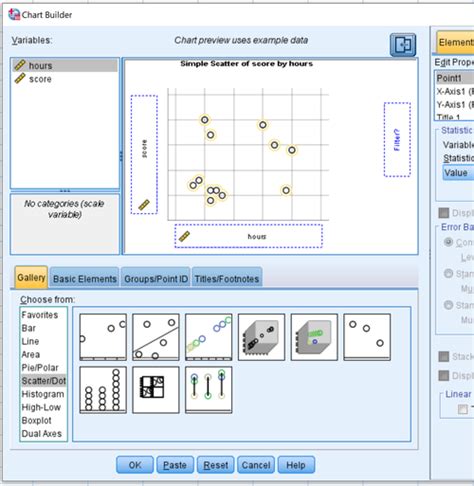 So F Hren Sie Eine Einfache Lineare Regression In Spss Durch Statologie