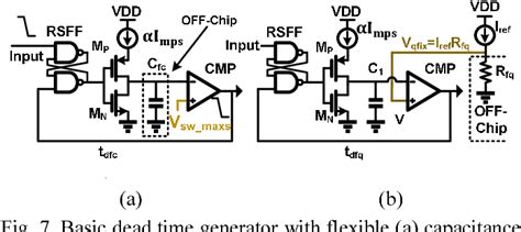 Figure From A Gan Based Mhz Active Clamp Flyback Converter With