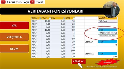 Excel Ver Tabani Fonks Yonlari Val Vse Topla Vse Say Youtube