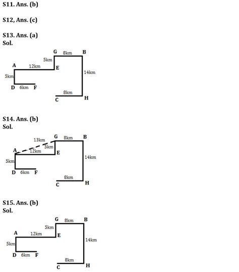 Reasoning Ability Quiz For Bank Foundation St January