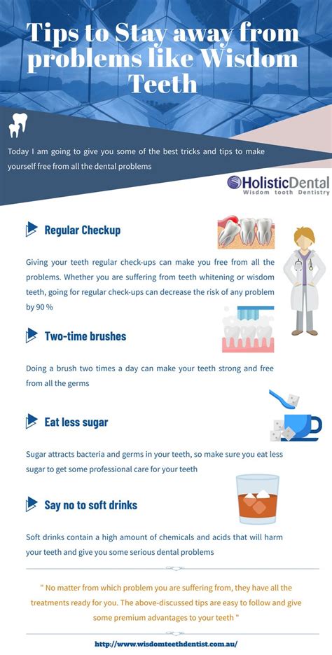 Everything You Need To Know About Wisdom Tooth Extraction Cost And Procedure Wisdom Teeth