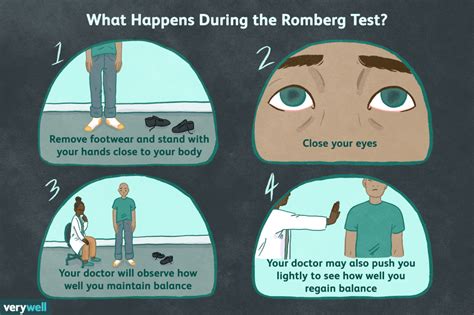 Le test de Romberg : mesurer les troubles de l'équilibre dans la SEP ...