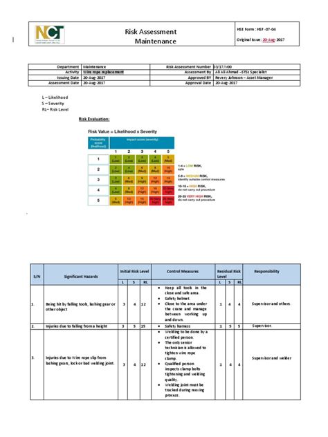 Risk Assessment Wire Rope Replacement V00 Pdf Risk Assessment Risk