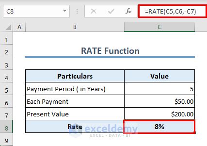 excel formulas  finance  easy guide exceldemy