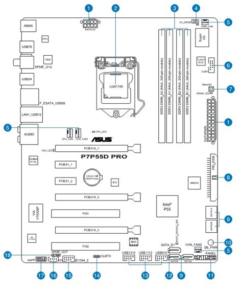 Configure a PC with Asus P7P55D Pro