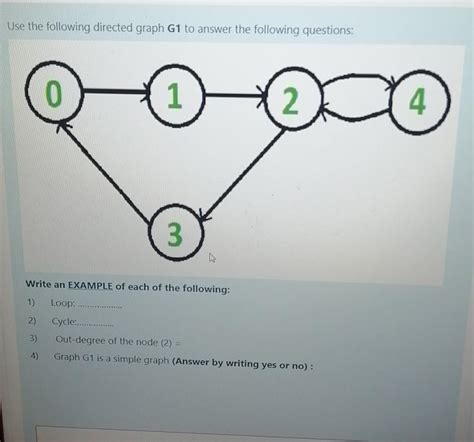 Solved Use The Following Directed Graph G1 To Answer The