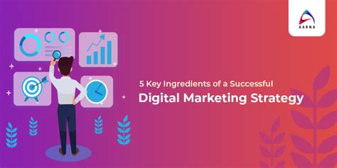 5 Key Ingredients Of A Successful Digital Marketing Strategy Aarna