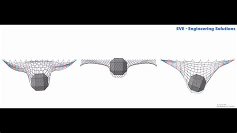 Fem Rockfall Protection System Rockfall Simulation Youtube