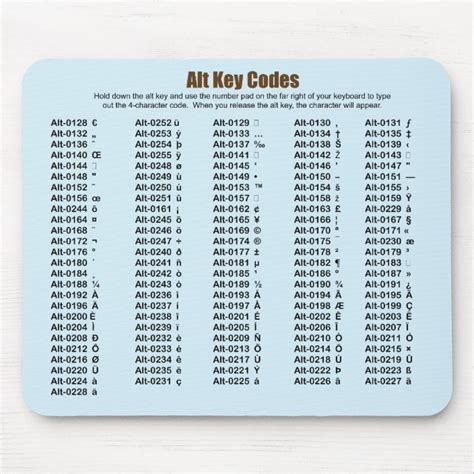 Alt Key Codes Mousepad Zazzle