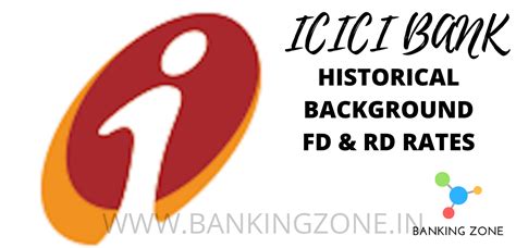 ICICI Bank Fixed Deposit Interest Rates Banking Zone