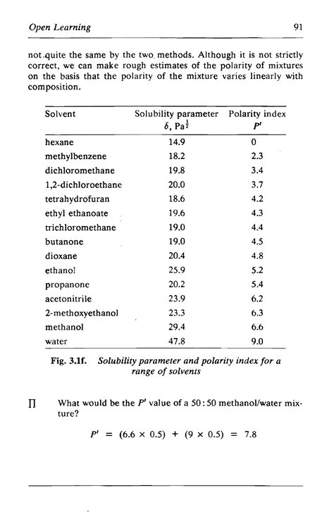 Polarity Index Solvent Big Chemical Encyclopedia