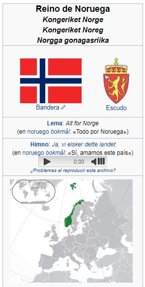 Celso Guerrero On Twitter UnDiaComoHoy 1905 El Reino De Noruega