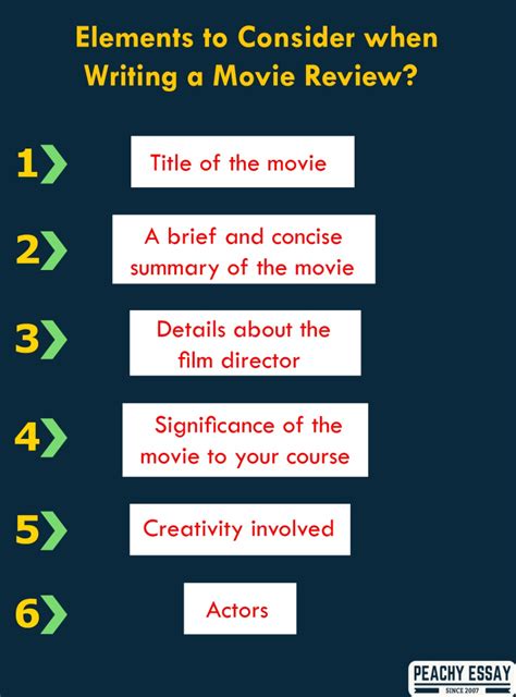 How To Write A Movie Review Step By Step Guide