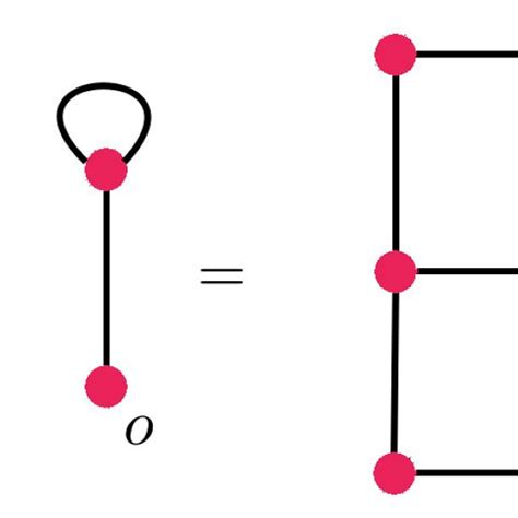 The Comb Product Of Two Graphs Download Scientific Diagram