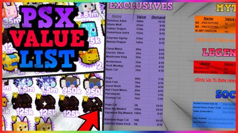 OMG THE BEST PET SIMULATOR X VALUE LIST COMMUNITY VALUES Roblox