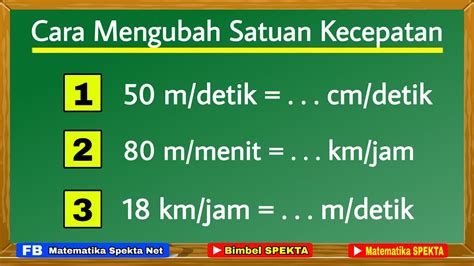 Cara Mengubah Satuan Kecepatan Youtube