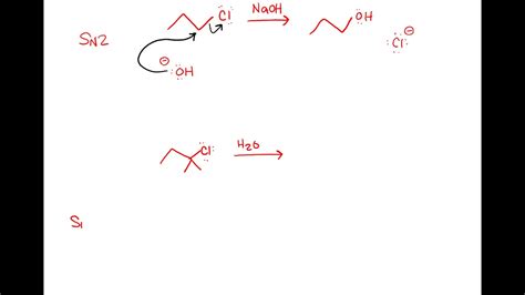 Preparation Of Alcohols Via Substitution Reactions Of Alkyl Halides