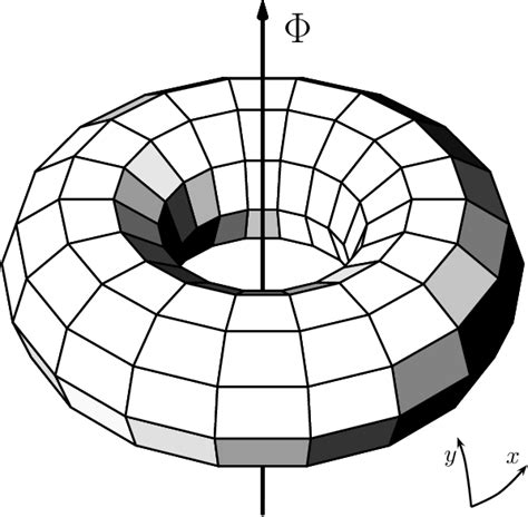 Figure From Topological Enrichment Of Luttinger S Theorem Semantic