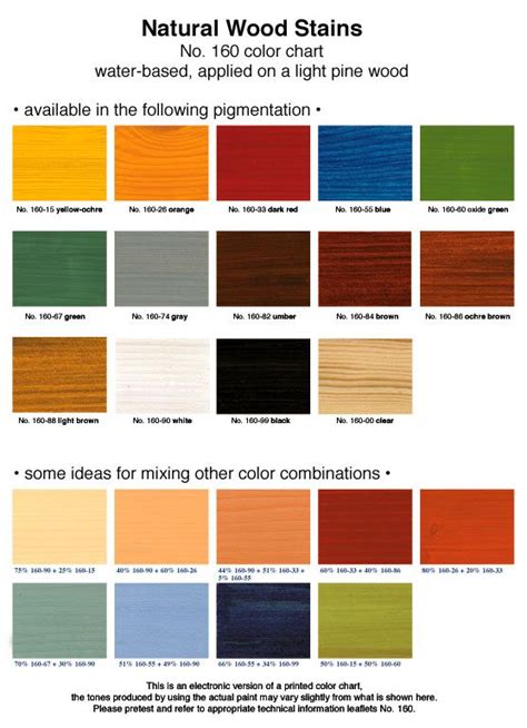 The Color Chart For Wood Stains