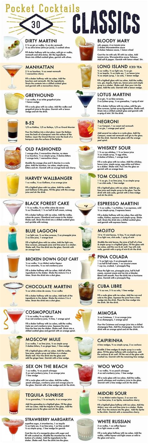 Pocket Cocktails Bar Reference Posters Etsy In 2020 Alcohol Drink