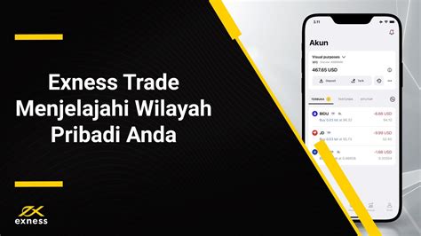 Exness Trade Menjelajahi Wilayah Pribadi Anda Youtube