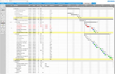 Top Project Management Excel Templates Smartsheet Berysf