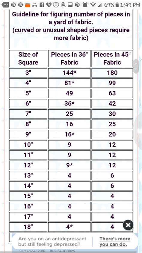 Pin By Chris Gilmore On Quilting Quilt Sewing Patterns Rag Quilt