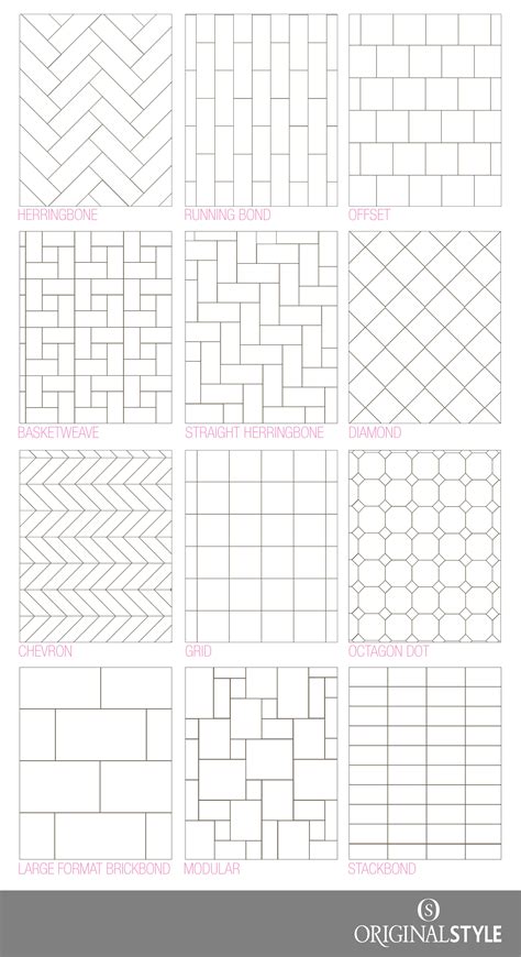 Your Guide to tile pattern layouts - Home Interior Ideas