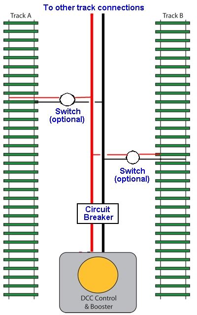 Wiring For Dcc