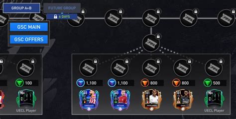 Fifa Mobile Group Stage Challengers Guide Gamingonphone