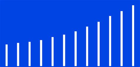 Netlify Pricing - Actual Prices For All Plans, Enterprise Too