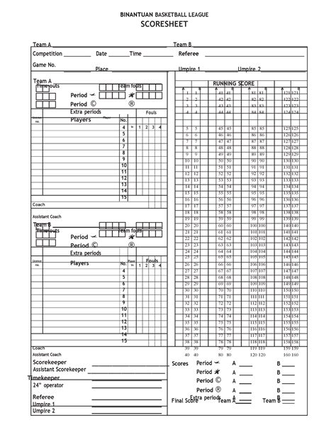 Fiba Scoresheet N A Binantuan Basketball League Scoresheet Team A