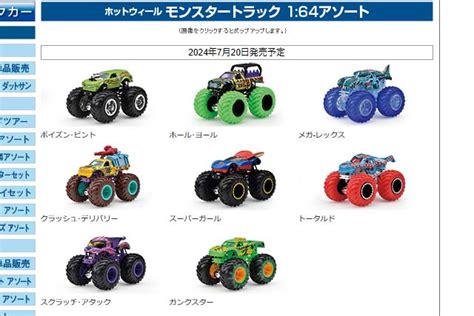 Monster Trucks Mix H Fyj H Hot Wheels