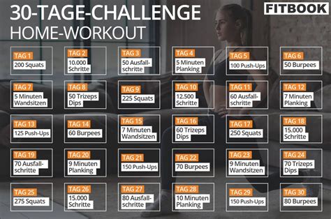 Tage Challenge Home Workout F R Anf Nger Und Profis Fitbook