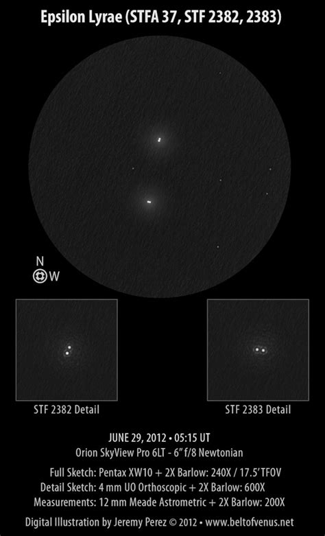 Epsilon Lyrae is the famous Double Double star | Astronomy Essentials ...