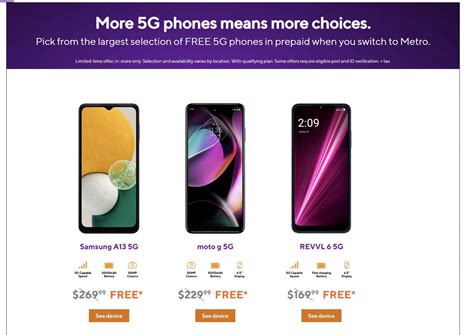 How to Get a Free 5G Phone with Metro PCS? - DeviceMAG