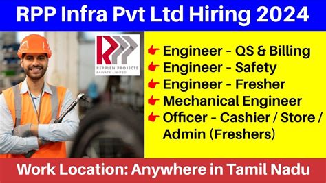 Repplen Projects Pvt Ltd Hiring 2024 Hiring For Qs And Billing Safety