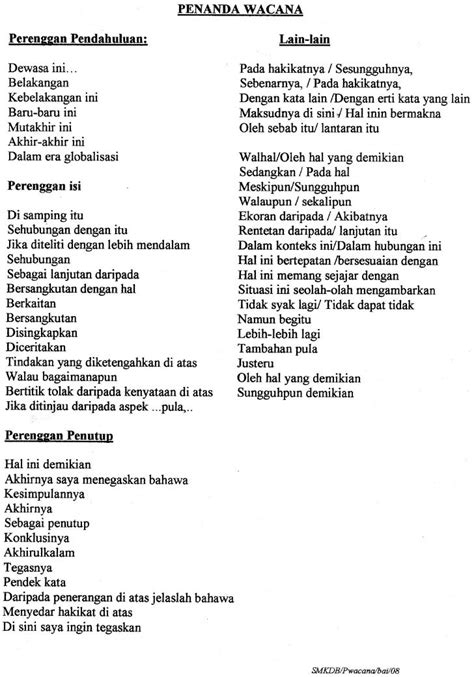 Senarai Dan Contoh Penanda Wacana Yang Biasa Digunakan Riset