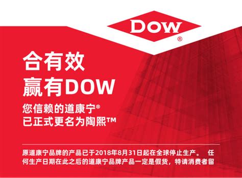 Dow Corning Dowsil Taoxi Glass Glue 796 Outdoor Doors And Windows