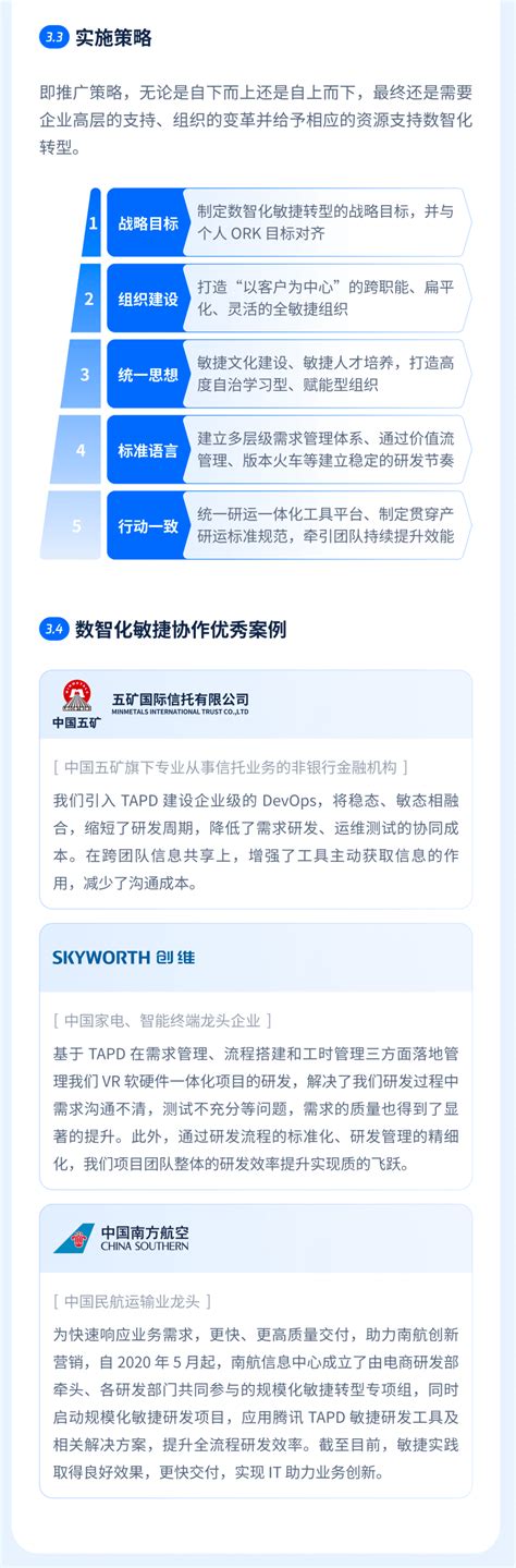 重磅发布！一图读懂2023年企业数智化敏捷协作数据报告 腾讯云开发者社区 腾讯云