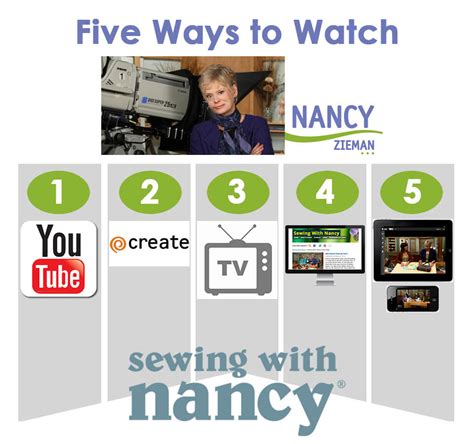 Nancy Zieman The Blog - Now Five Ways to Watch Sewing With Nancy