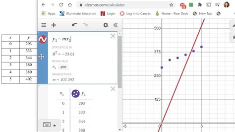 add    fit  desmos graphing calculator  geraldine