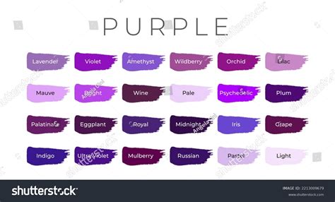 Violet Color Chart