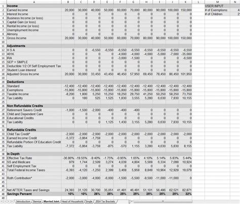 Retirement Budget Spreadsheet Excel Google Spreadshee retirement budget ...