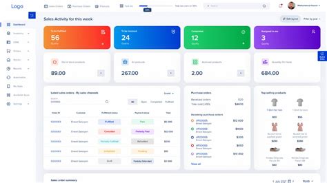 Admin Dashboard Figma UI4Free