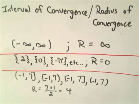 Radius Of Convergence For A Power Series Youtube