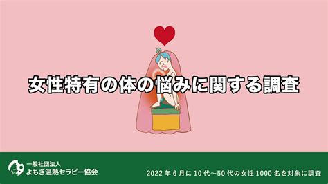 動画で説明[市場調査]女性特有の体の悩みに関する調査