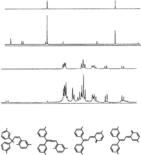 A And B 19 F Nmr Spectra Before And After Uv Irradiation C And